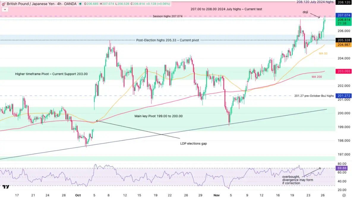 تصویر صفحه ۲۶ نوامبر ۲۰۲۵ ساعت ۱۲:۳۸:۲۳ ب.ظ