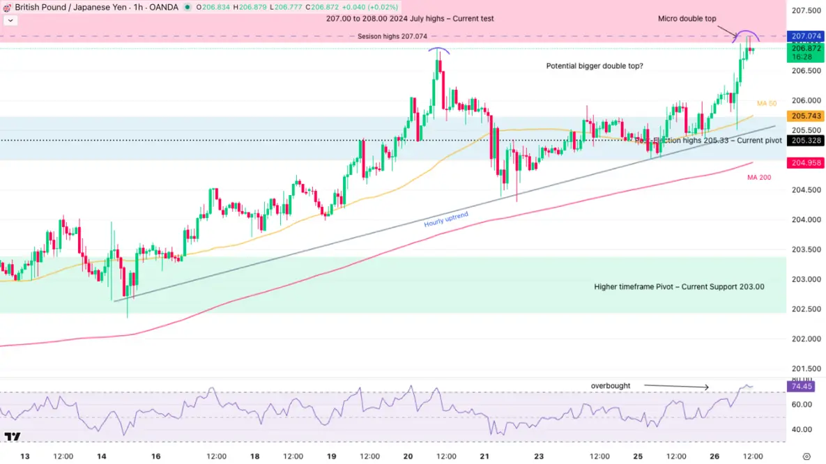 تصویر صفحه ۲۶ نوامبر ۲۰۲۵ ساعت ۱۲:۴۳:۳۲ ب.ظ