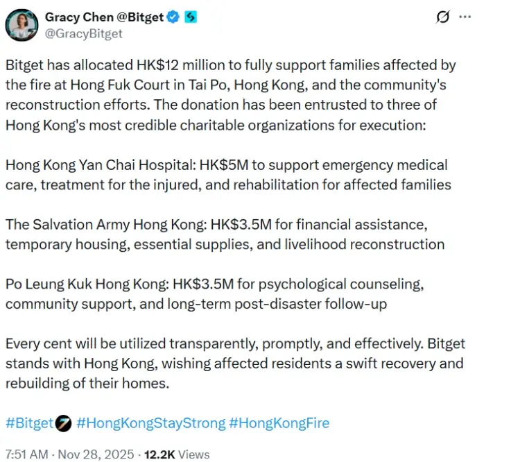 نمودار ۵۷۹ ۱